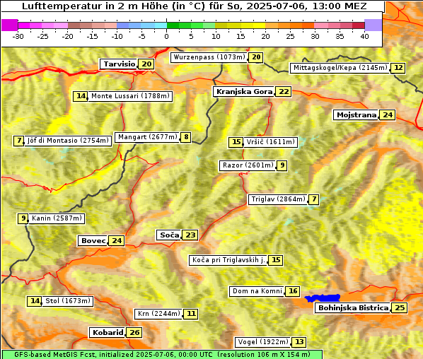 Temperatur, 6. 7. 2025