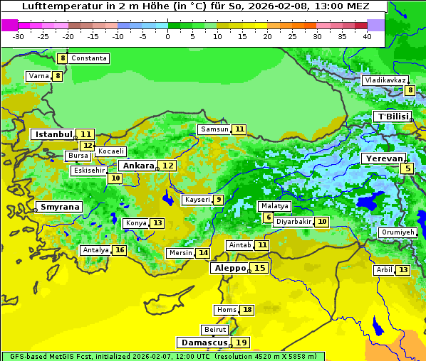 Temperatur, 8. 2. 2026