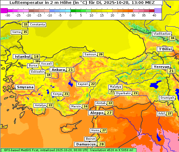 Temperatur, 28. 10. 2025