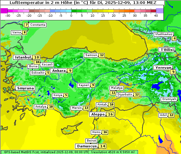 Temperatur, 9. 12. 2025