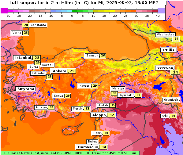 Temperatur, 3. 9. 2025