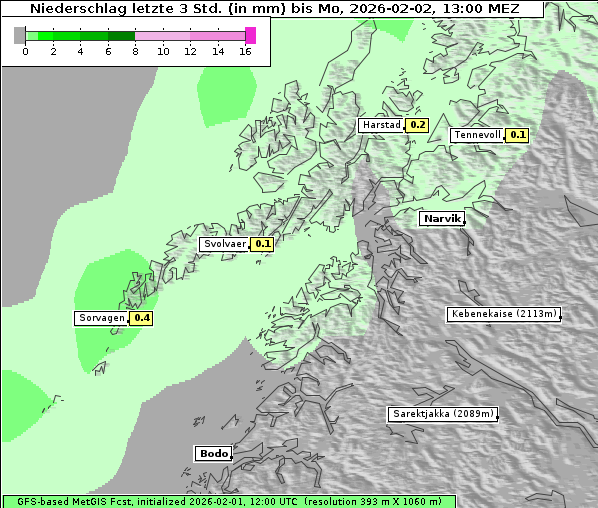 Niederschlag, 2. 2. 2026