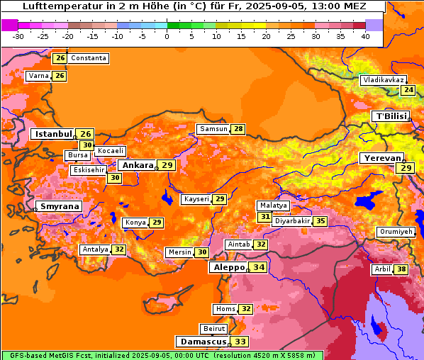 Temperatur, 5. 9. 2025