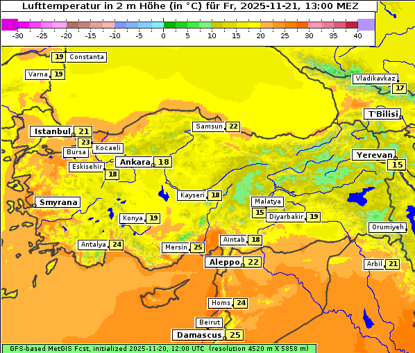 Temperatur, 21. 11. 2025