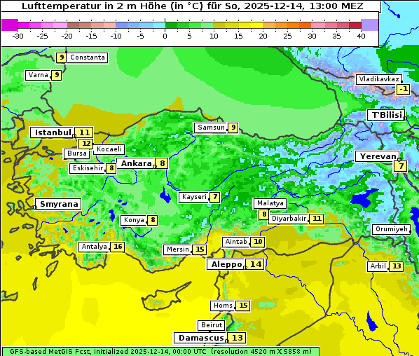 Temperatur, 14. 12. 2025