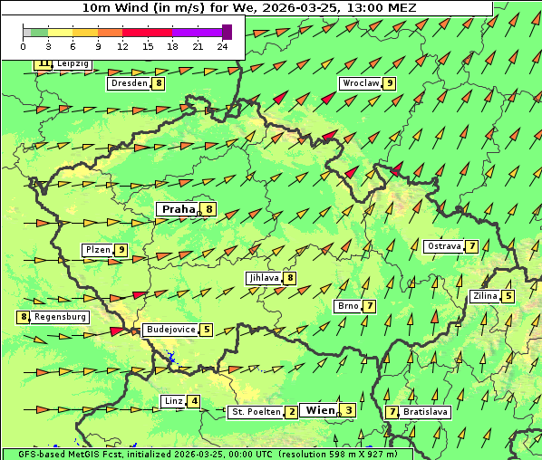 Wind, 25. 3. 2026