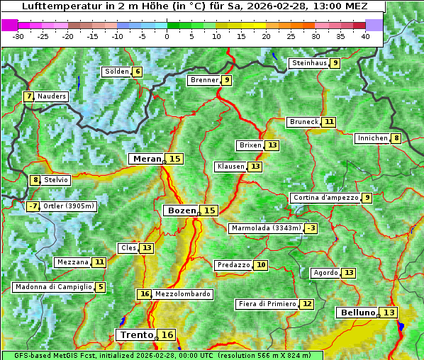 Temperatur, 28. 2. 2026